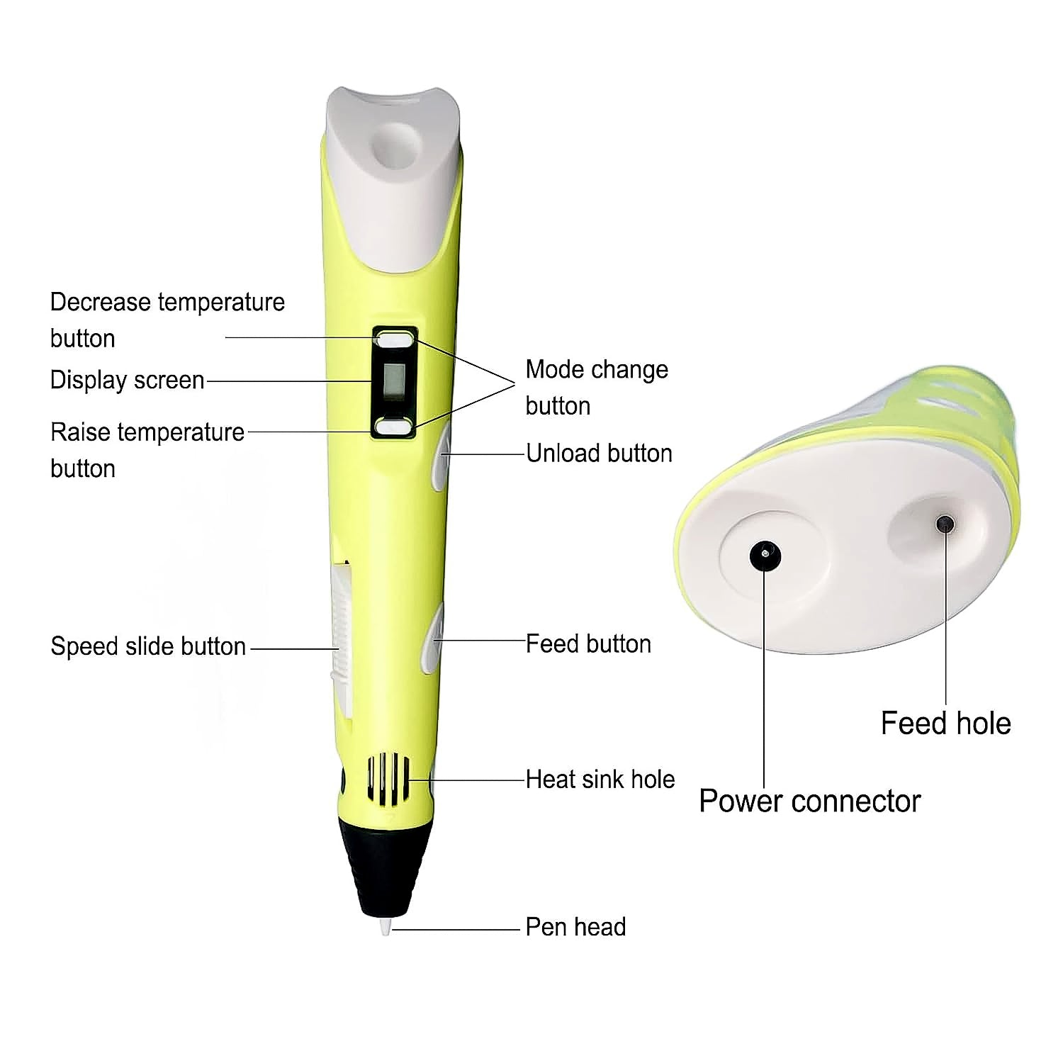 3d Printing Pen Set Easy Drawing Pen For Kids And Adults (1 Pc)